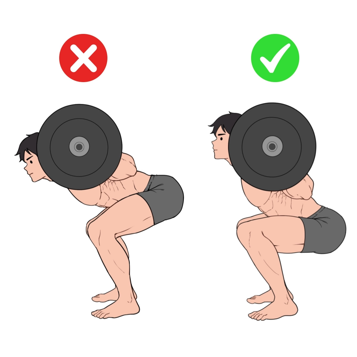 A Quick Guide to Proper Squat Form